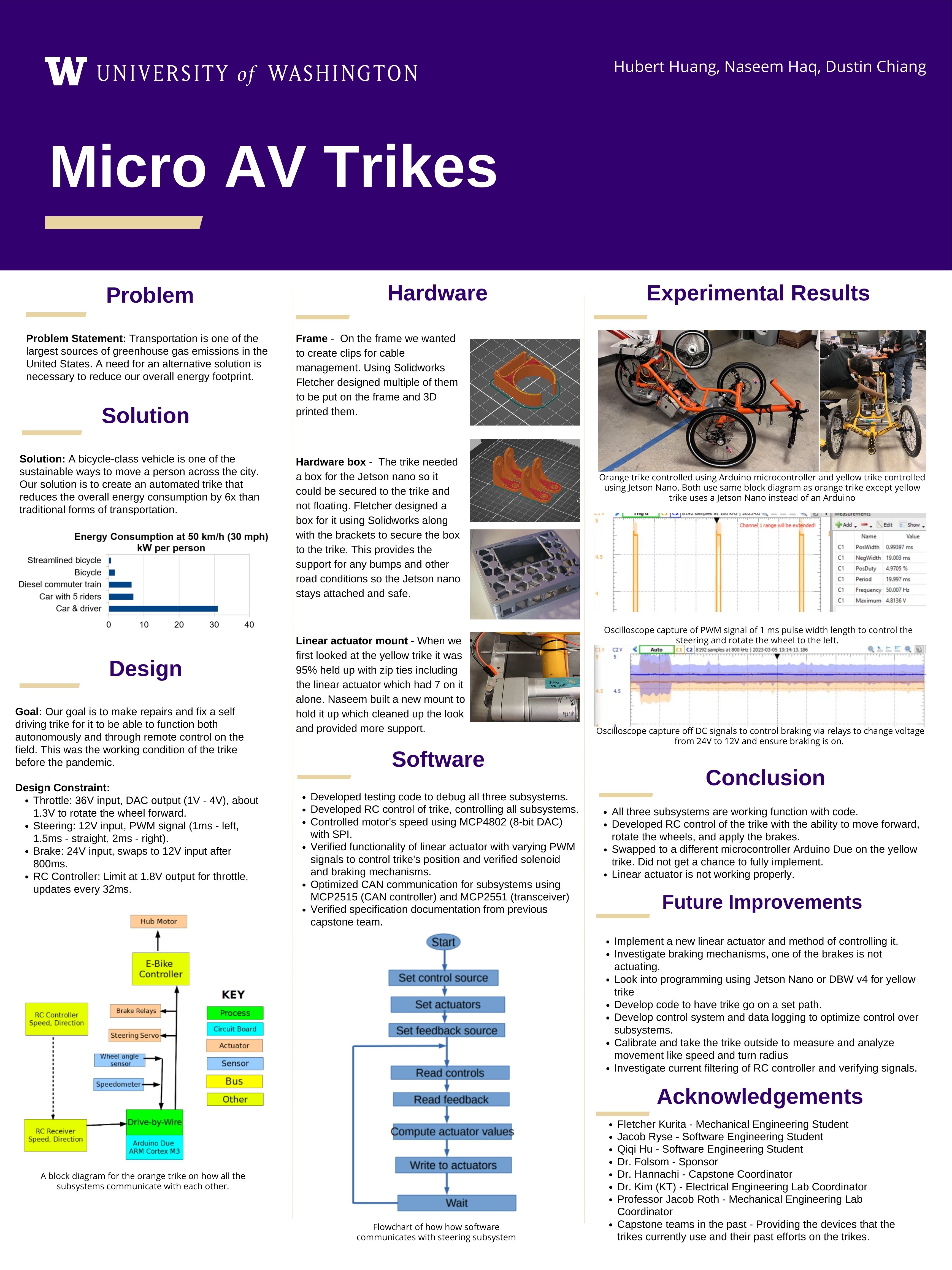 Micro AV Trike Vert Poster